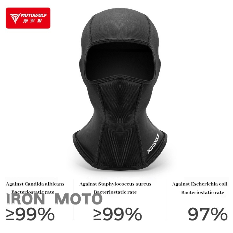 Летняя велосипедная кепка Moto – обзор и цена Running Gear Cool