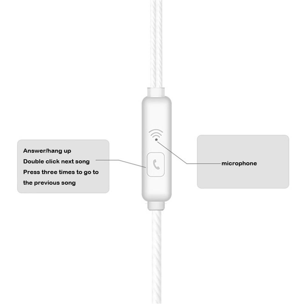 Проводная гарнитура для бега и – обзор и цена Running Gear Headphones
